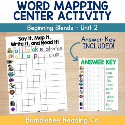 Word Mapping Center - BEGINNING BLENDS (Orthographic Mapping)