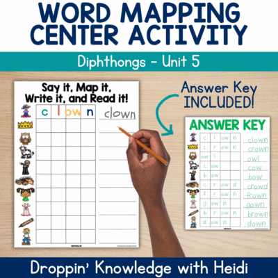 Word Mapping NO PREP Centers - DIPHTHONGS