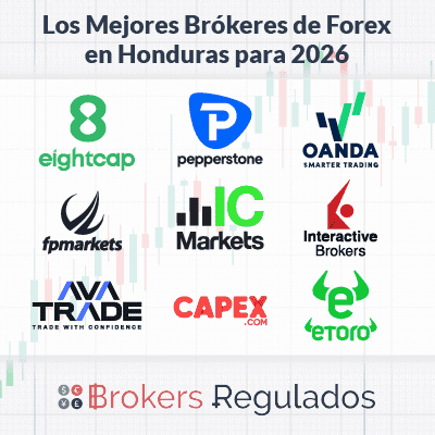 los mejores brokeres de fx en hn para 2026