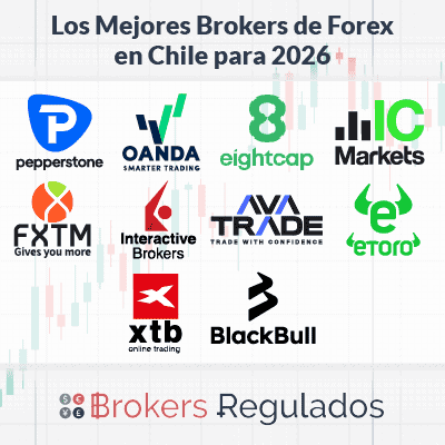 los mejores brokers de forex en chile en 2026 (1)