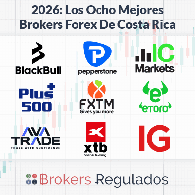los ocho mejores brokers forex de costa rica 2026