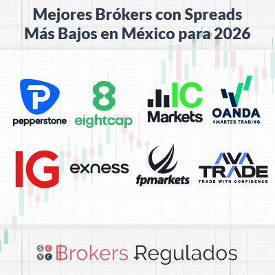 mejores brokers con spreads mas bajos en mx para 2026