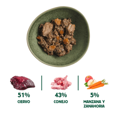 Cena de Navidad Wild Balance Perro