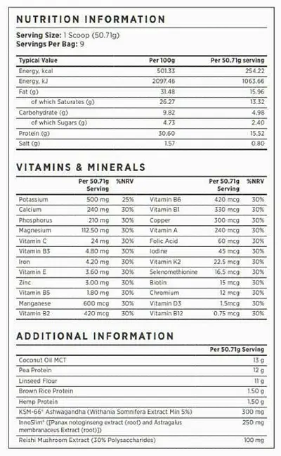 PhenQ Complete Meal Shake nutrition facts