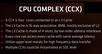 El concepto de CCX, CPU Complex. AMD Ryzen.