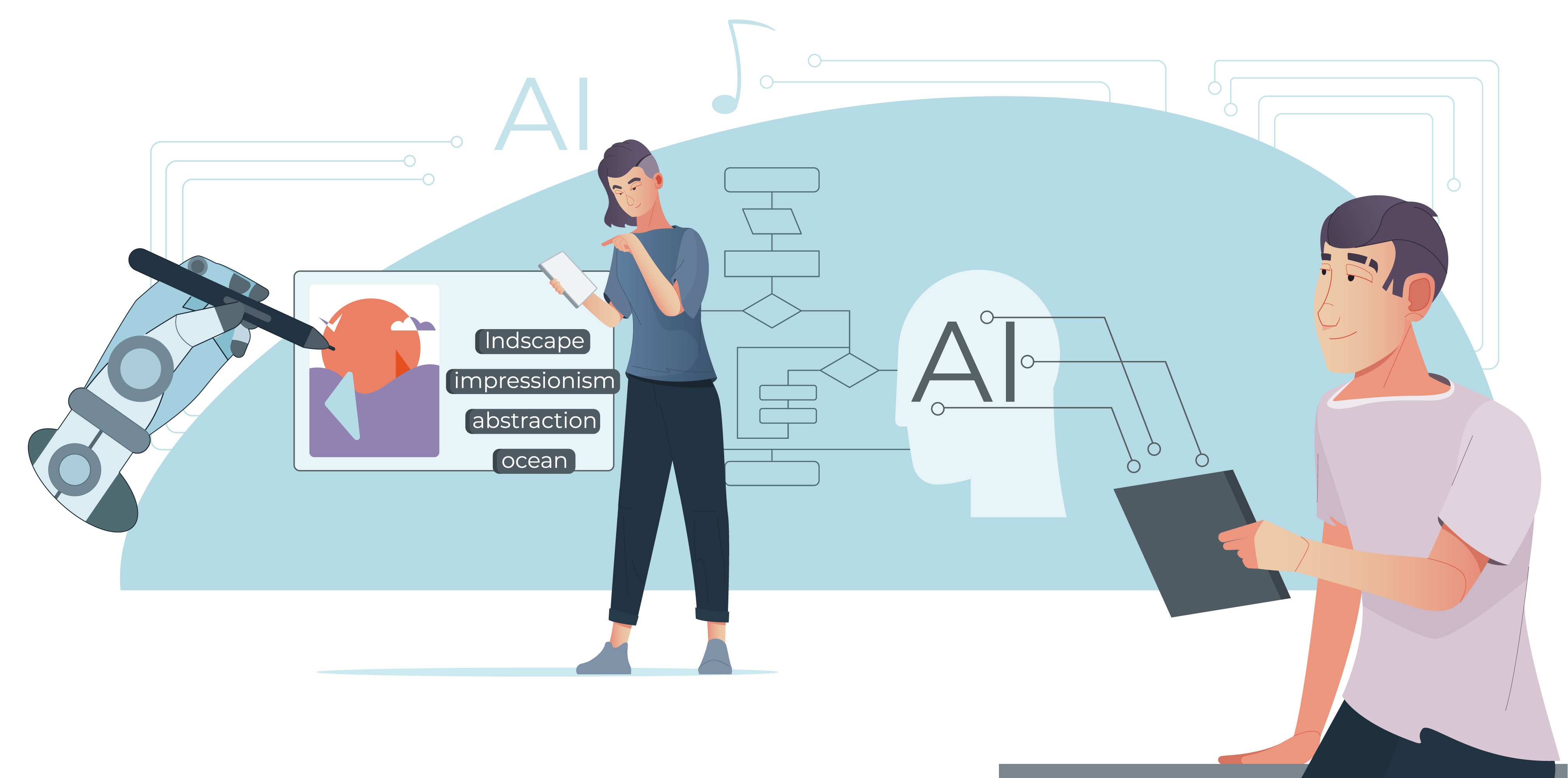 How AI and Machine Learning Are Reshaping Transformational Learning