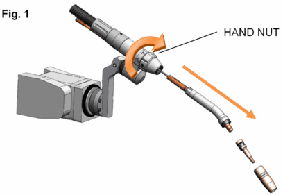 How To Install or Replace a Neck on a TOUGH GUN G2 Series Robotic Air-Cooled MIG Gun, neck removal