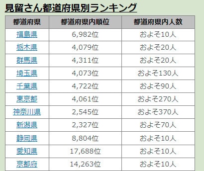 名字由来net