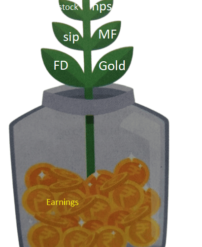 Expatriates, who leave their homeland in search of better opportunities, often face personal sacrifices and are vulnerable to misleading financial advice, especially regarding products like ULIPs. To make informed investment decisions, they should explore options like fixed deposits, real estate, Gold, direct stock investments, and mutual funds. By selecting a diversified portfolio tailored to their financial goals and risk tolerance, expatriates can achieve long-term financial stability and growth.