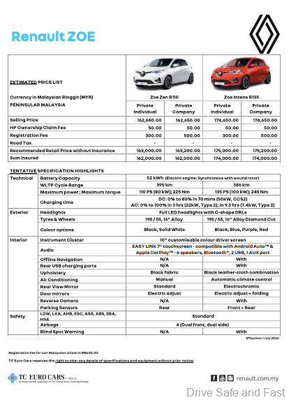 2022 Renault Zoe