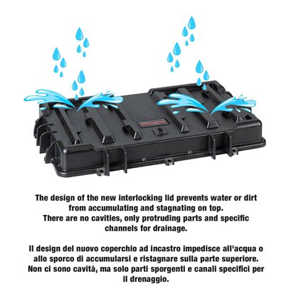 Explorer 5140 LID Case