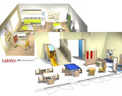 Esempi di progetto di arredi scolastici