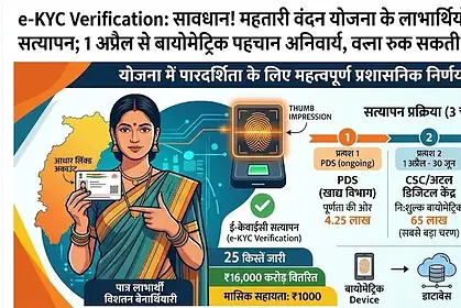 Mahtari Vandan Yojana Update