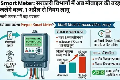 Prepaid Smart Meter