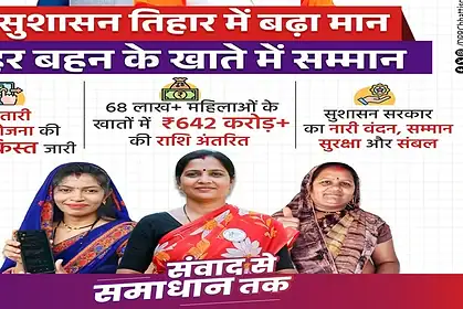 Mahtari Vandan Yojana installment 