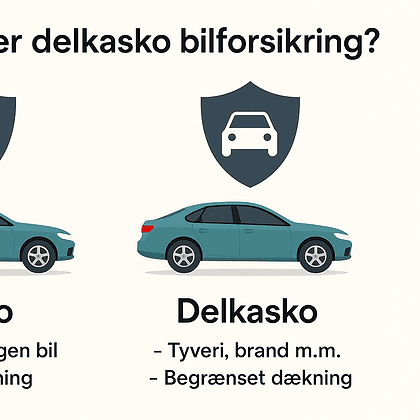 Kasko eller delkasko til elbil – overblik over dækning