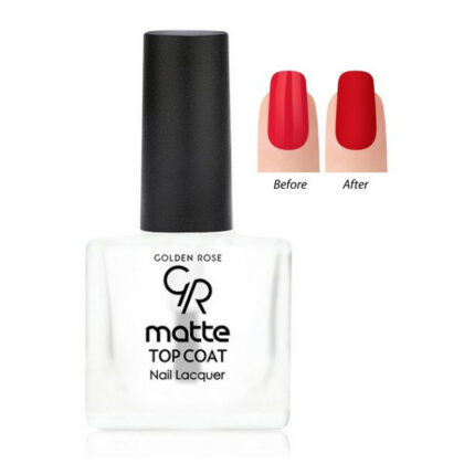 GR-MATTE TOP COAT- HPM