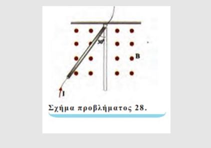 Μια ερώτηση συναδέλφου