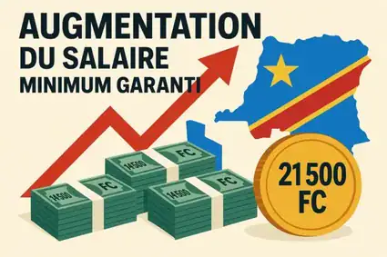 Kinshasa : SMIG augmenté, mais zéro création d’emplois