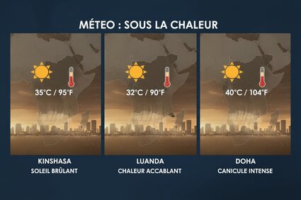Météo : Kinshasa, Luanda et Doha sous la chaleur