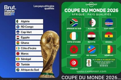 Mondial 2026 : Maroc, RDC et Ghana brillent, d’autres peinent