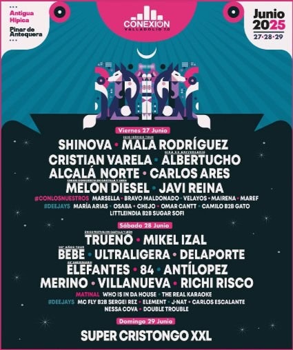 conexion valladolid 2025