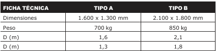 1. ficha tecnica