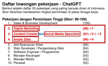 Manajemen Bisnis Keuangan