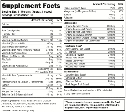 Supergreen Tonik Supplement Facts