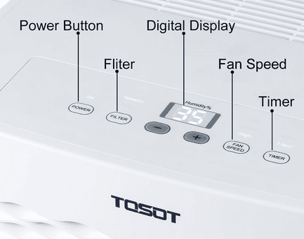 TOSOT Dehumidifer Panel