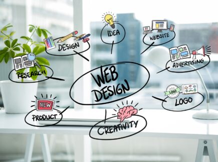 The Psychology of Web Design: Making a More Engaging Website