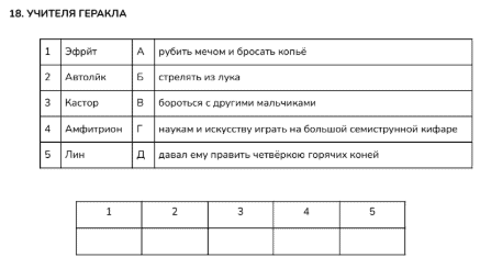 12 подвигов Геракла, викторина, игра, вопросы по тексту, работа с текстом, задания с ответами
