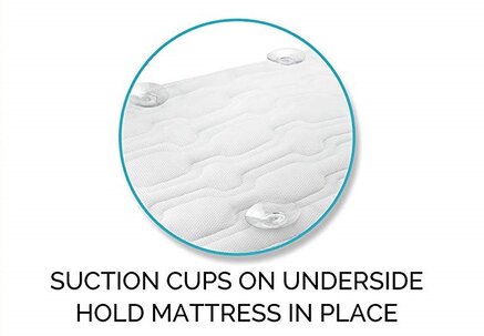 https://sp-ao.shortpixel.ai/client/to_webp,q_glossy,ret_img,w_437,h_303/https://sheetmarket.com/wp-content/uploads/2018/08/Comfysure-Bath-Tub-Mat-Suction-Cups.jpg