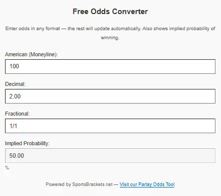 Free Odds Converter