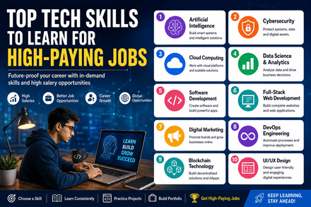 top tech skills