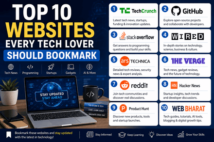 top 10 websites