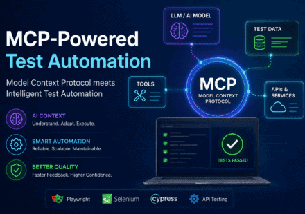 MCP-Powered Test Automation