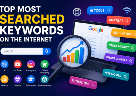 top keywords