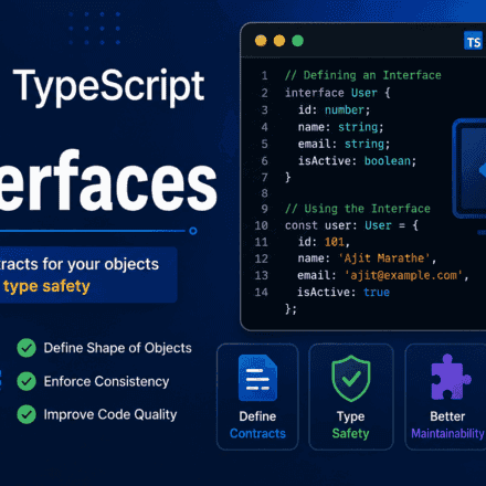 TypeScript Interfaces