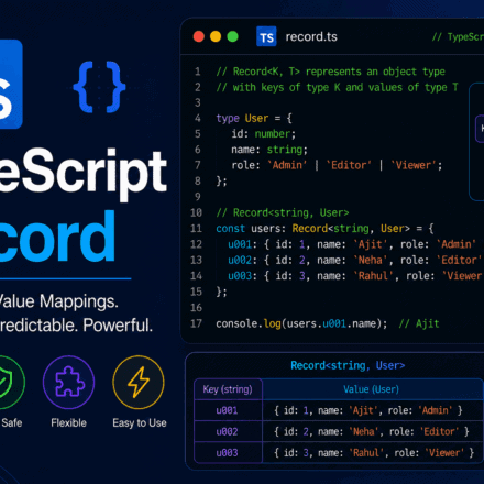 TypeScript Record