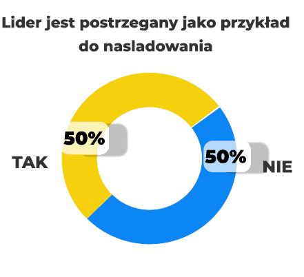 Zrzut ekranu 2025-07-04 102653