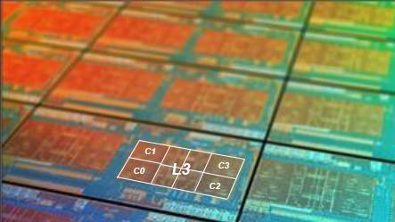 AMD Zen Cache – informaticapremium
