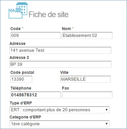 fiche de site cotation de risques
