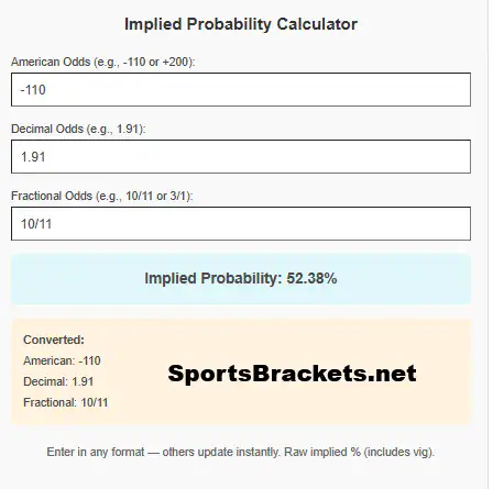 Olympics implied probability calculator