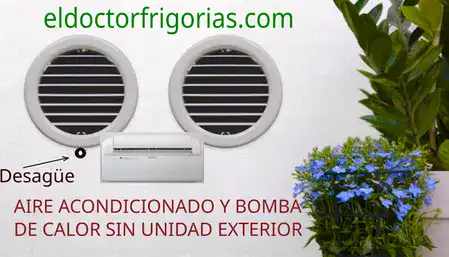 Aire acondicionado sin unidad exterior