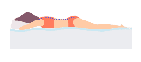 Stomach Sleeping Position