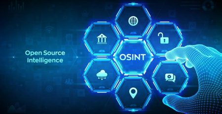 Open Source Intelligence OSINT Cybersecurity