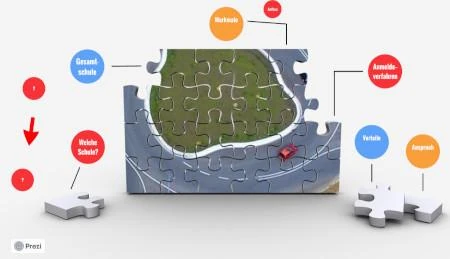 Präsentation IGP für Grundschule