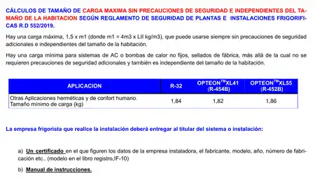 Ejemplo tamaño de carga de refrigerante