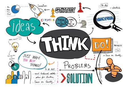 Curso Visual Thinking